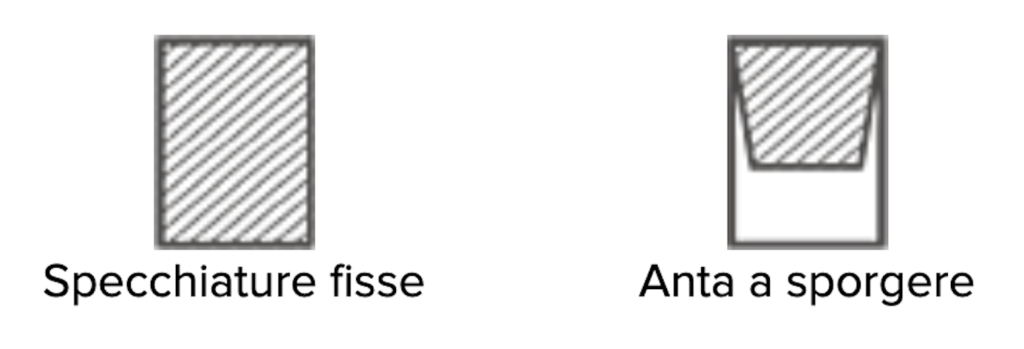 screenshot 2026 02 09 alle 13.32.06